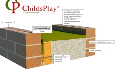 ChildsPlay Wand